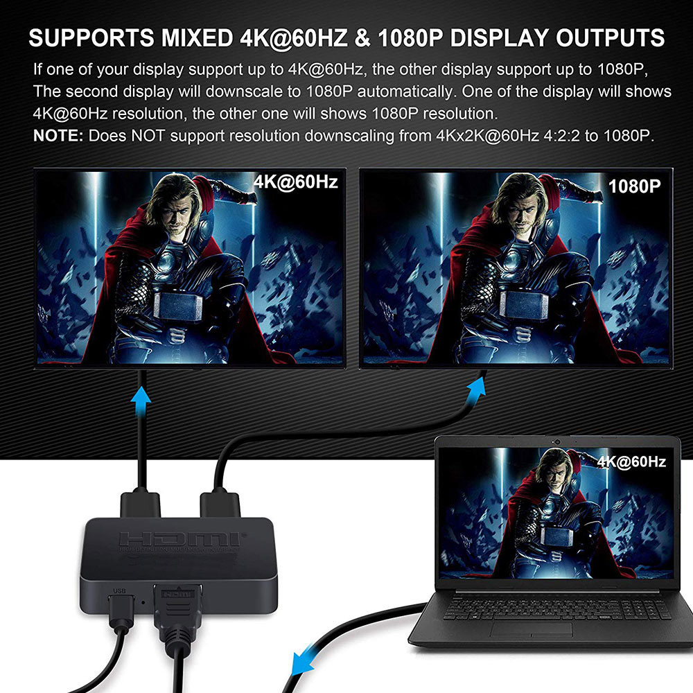 1-in-2-Out 4K Switch Video HDM - Laptop Accessories Distributor recensie en prijs