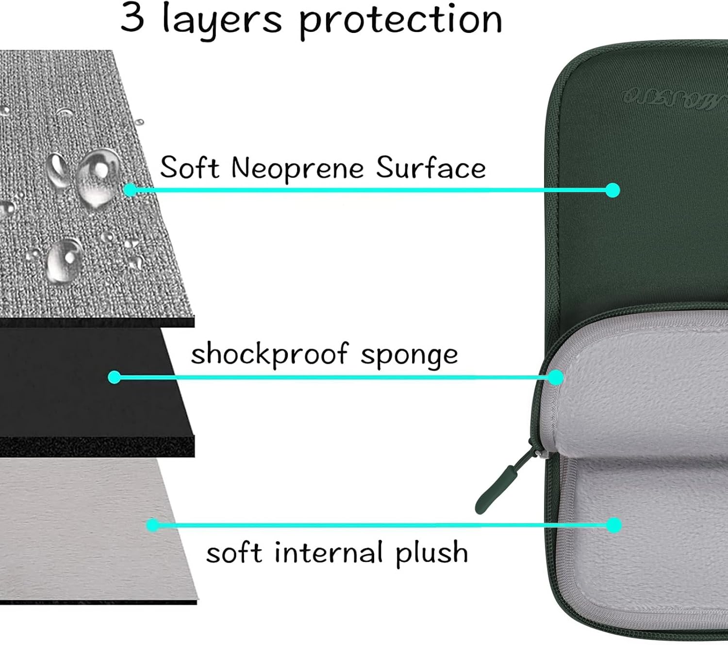Laptop Sleeve Tas voor 2025 Ma - Laptop Sleeve Neoprene recensie en prijs