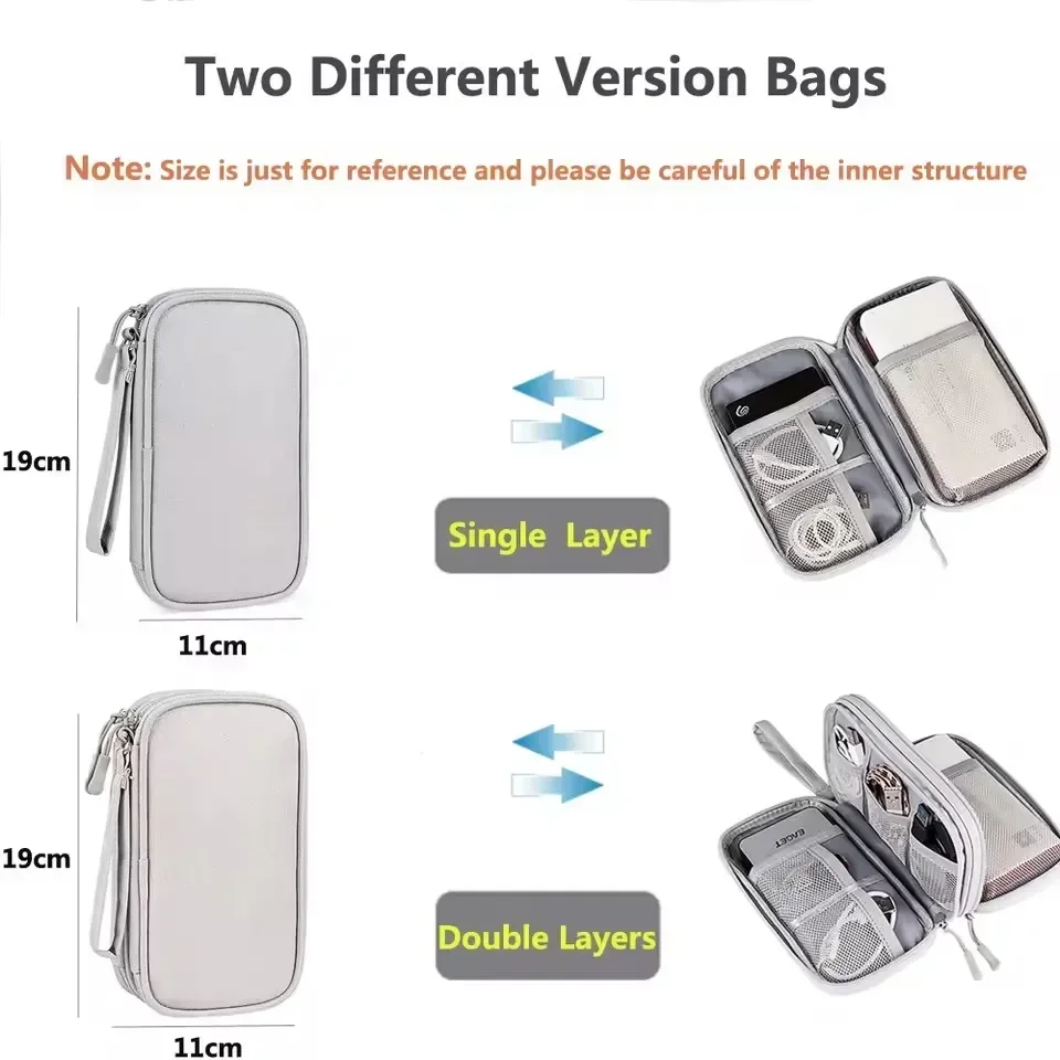 Reiskabeltas Draagbare digital - Cable Management Bag recensie en prijs
