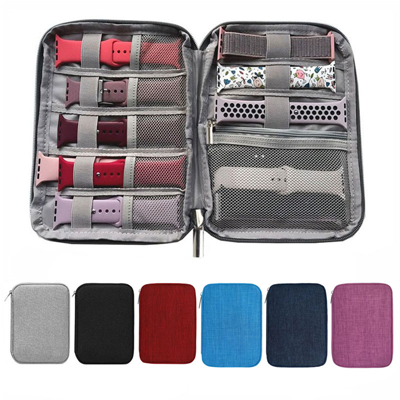 Horlogebanddoos voor Apple Wat - Cable Management Bag recensie en prijs