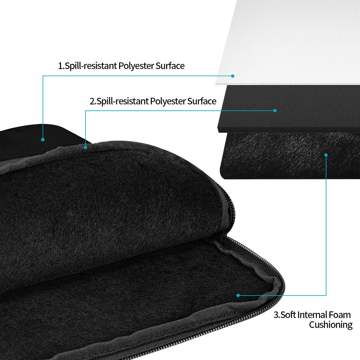 Bruh Steal A Brainrot 67 Six S - Laptop Sleeve Neoprene recensie en prijs