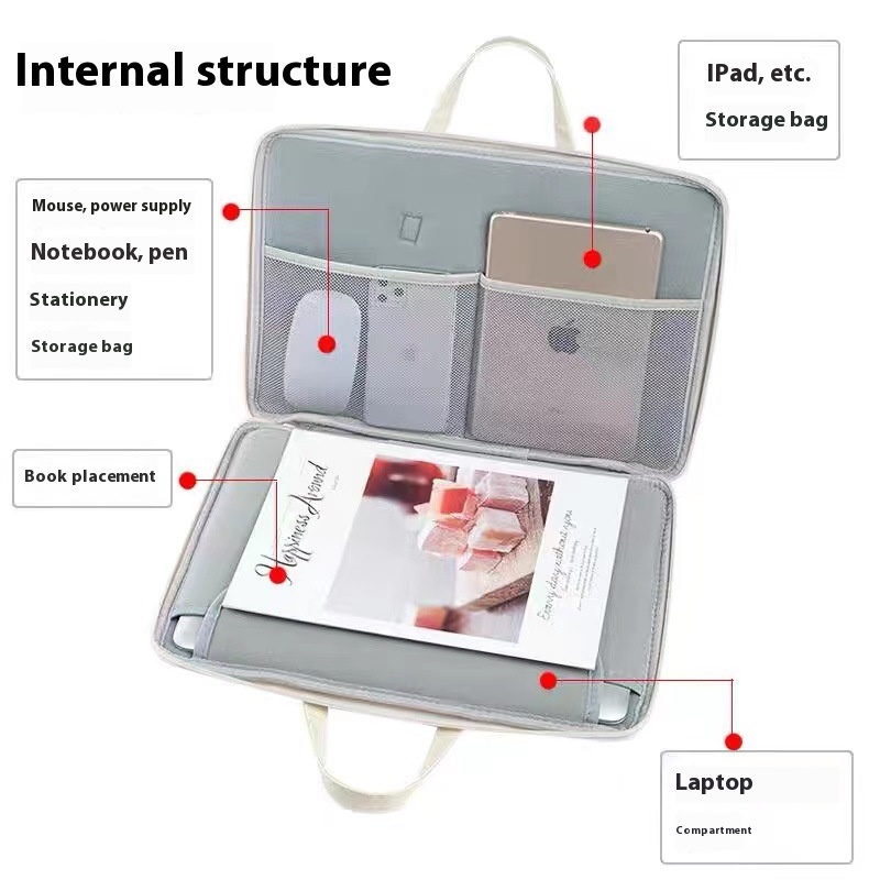 Ins Leuke Laptoptas Waterdicht - Laptop Accessories Pouch recensie en prijs
